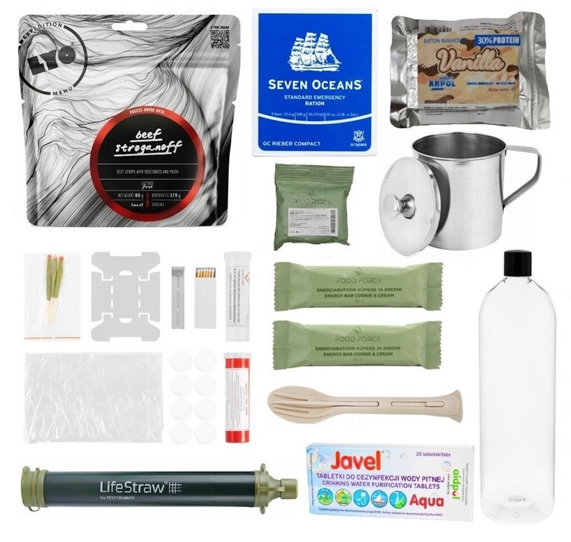 HELP SET® SAFEBAG MAX Emergency Kit